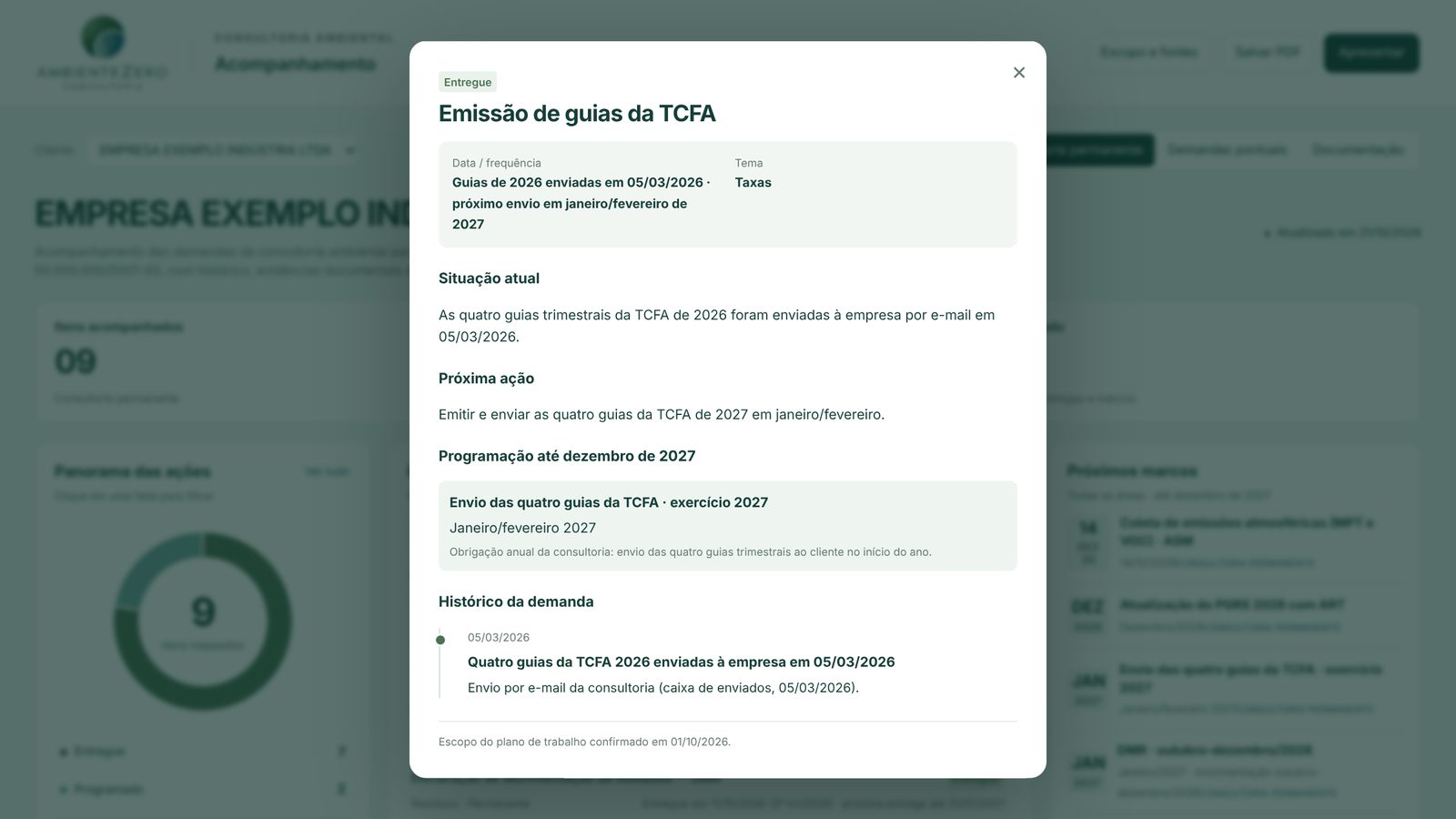 Detalhe de um serviço com situação, próxima ação e histórico