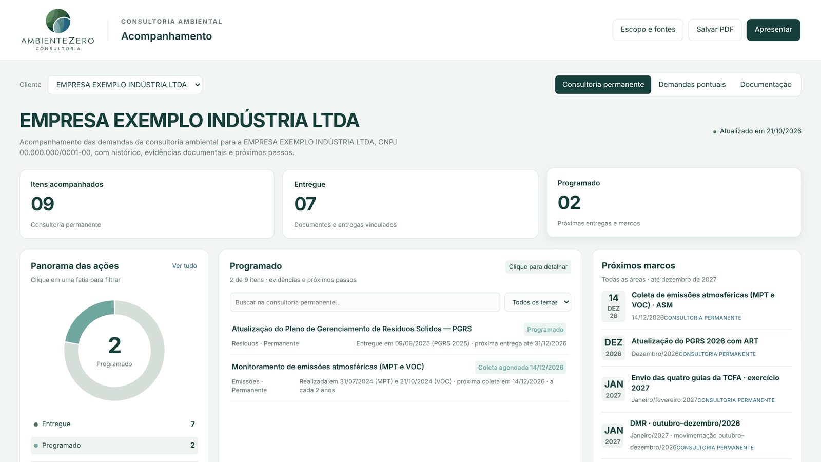 Entregáveis filtrados pela situação programado